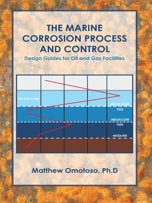cover image of The Marine Corrosion Process and Control